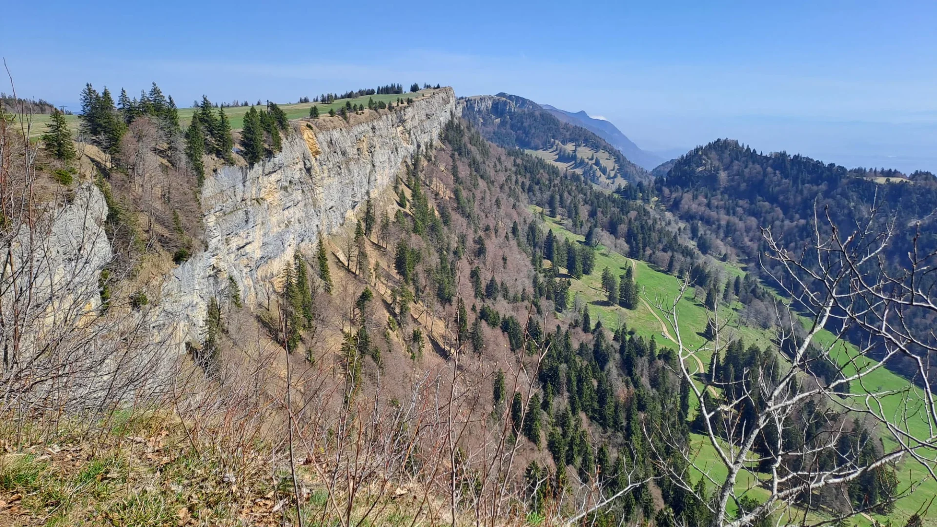 Schluchten und Panorama